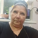 Знакомства: Багира, 56 лет, Тверь