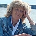 Знакомства: Татьяна, 60 лет, Калуга