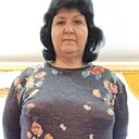 Знакомства: Mary, 55 лет, Днепр