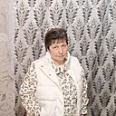 Знакомства: Ольга, 55 лет, Шуя