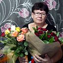Знакомства: Скорпиончик, 62 года, Липецк