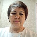 Знакомства: Роза, 55 лет, Пермь