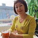 Знакомства: Милена, 45 лет, Таганрог