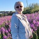 Знакомства: Лариса, 51 год, Новый Уренгой
