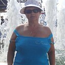 Знакомства: Светлана, 66 лет, Зеленоград