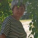 Знакомства: Наталья, 60 лет, Барабинск