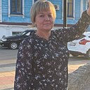 Знакомства: Жанна, 46 лет, Волгоград