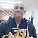 Знакомства: Босс, 61 год, Кропоткин