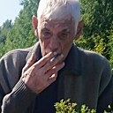 Знакомства: Коля, 61 год, Чернушка