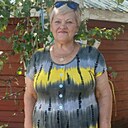 Знакомства: Екатерина, 63 года, Мыски