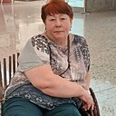 Знакомства: Olga, 66 лет, Москва