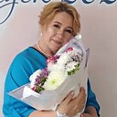 Знакомства: Резида, 50 лет, Стерлитамак