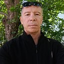 Знакомства: Алишер, 46 лет, Кузнецк
