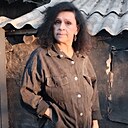 Знакомства: Виктория, 59 лет, Красный Луч