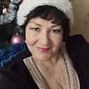 Знакомства: Наталья, 59 лет, Феодосия