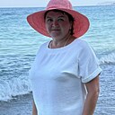 Знакомства: Оля, 49 лет, Миасс
