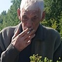 Знакомства: Вася, 61 год, Чернушка