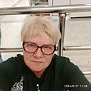 Знакомства: Elena, 61 год, Белорецк