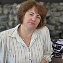 Знакомства: Светлана, 50 лет, Днепр