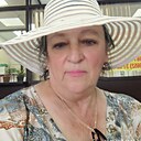 Знакомства: Наталья, 70 лет, Ставрополь