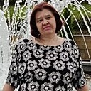 Знакомства: Елена, 54 года, Могилев