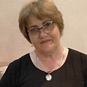 Знакомства: Ольга, 64 года, Кропивницкий