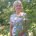 Знакомства: Лариса, 63 года, Воронеж