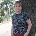 Знакомства: Людмила, 58 лет, Таганрог