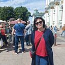 Знакомства: Rina, 57 лет, Керчь
