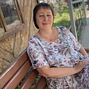 Знакомства: Наталья, 47 лет, Кемерово