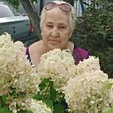 Знакомства: Ольга, 68 лет, Челябинск