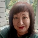 Знакомства: Olga, 58 лет, Екатеринбург