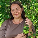 Знакомства: Ирина, 39 лет, Пермь