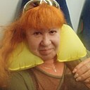 Знакомства: Инна, 61 год, Кисловодск