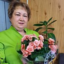 Знакомства: Гуля, 49 лет, Туймазы