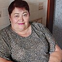 Знакомства: Загадка, 69 лет, Курган