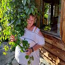 Знакомства: Татьяна, 53 года, Горно-Алтайск