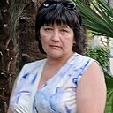 Знакомства: Елена, 58 лет, Пенза