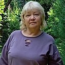 Знакомства: Наталья, 61 год, Черногорск