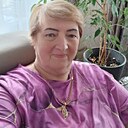 Знакомства: Кристина, 69 лет, Вильнюс
