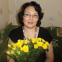 Знакомства: Ирина, 63 года, Новосибирск