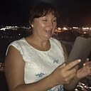 Знакомства: Светлана, 59 лет, Чита