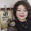 Знакомства: Оленька, 48 лет, Клин