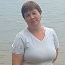 Знакомства: Юлия, 46 лет, Пермь