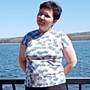 Знакомства: Светлана, 53 года, Чайковский