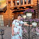 Знакомства: Натали, 54 года, Малорита