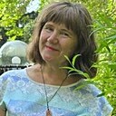 Знакомства: Надежда, 62 года, Усть-Каменогорск