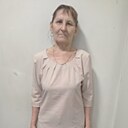 Знакомства: Kkk, 65 лет, Киров