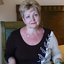 Знакомства: Ирина, 66 лет, Новомосковск