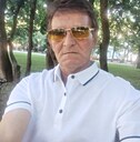 Знакомства: Ruslan, 63 года, Симферополь
